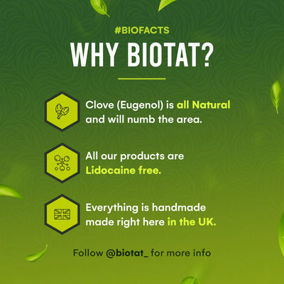 Biotat® Natural Numbing PMU Glide